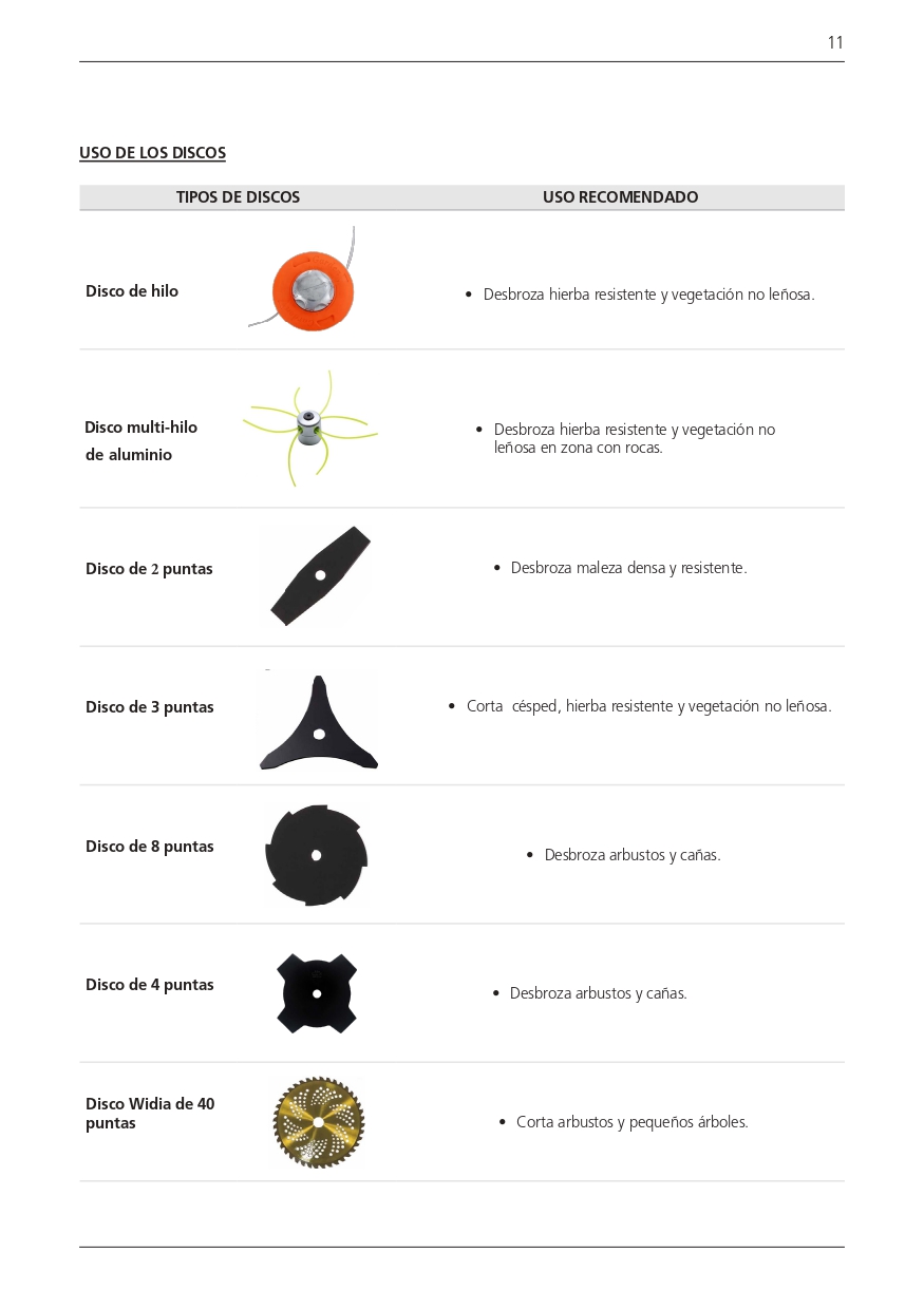 Manual de instrucciones Desbrozadora Mixury x-65